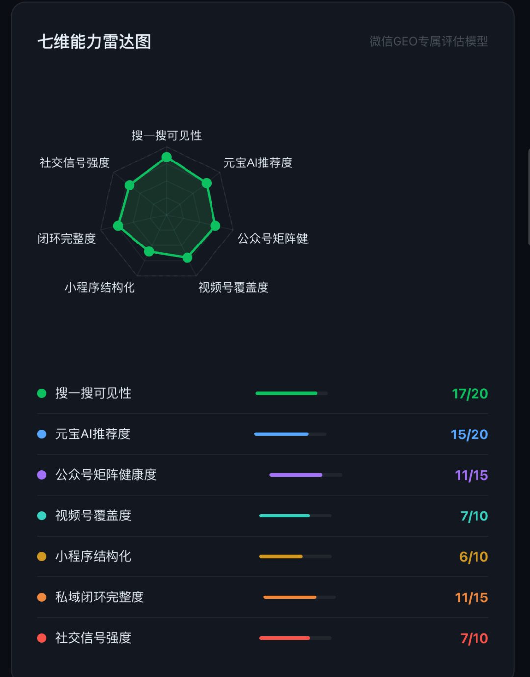 英辰朗迪GEO4.png